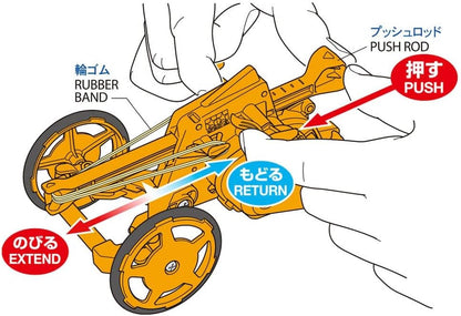 Rubber Band Powered Trike