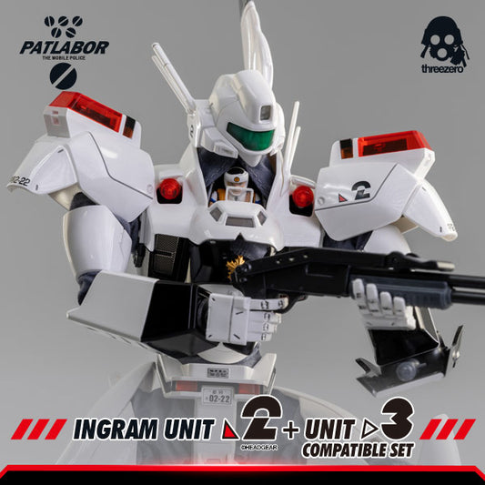 ThreeZero Mobile Police Patlabor ROBO-DOU Ingram unit 2+3 Figure